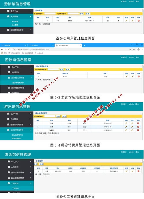 基于java的游泳館信息管理網(wǎng)站的設(shè)計(jì)與實(shí)現(xiàn) springmvc,mysql 含錄像