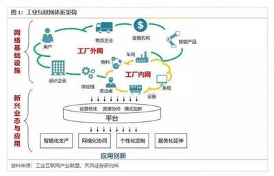 茗軟云資料軟件:今年達(dá)4800億規(guī)模,這僅僅是開(kāi)始?